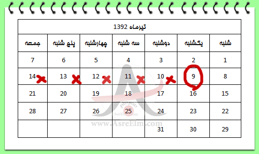 تقویم - محاسبه ی روز تخمک گذاری