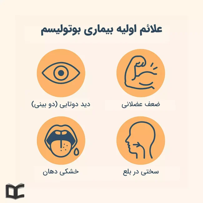 علائم اولیه بیماری بوتولیسم | تشخیص و درمان